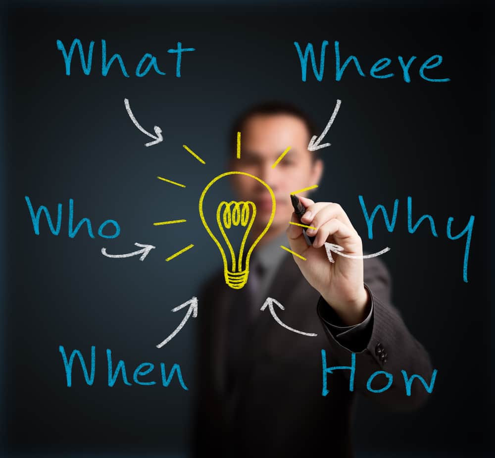 Leaders-involve-their-team