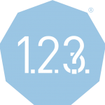 1-2-3 is a unique approach to the decision-making process